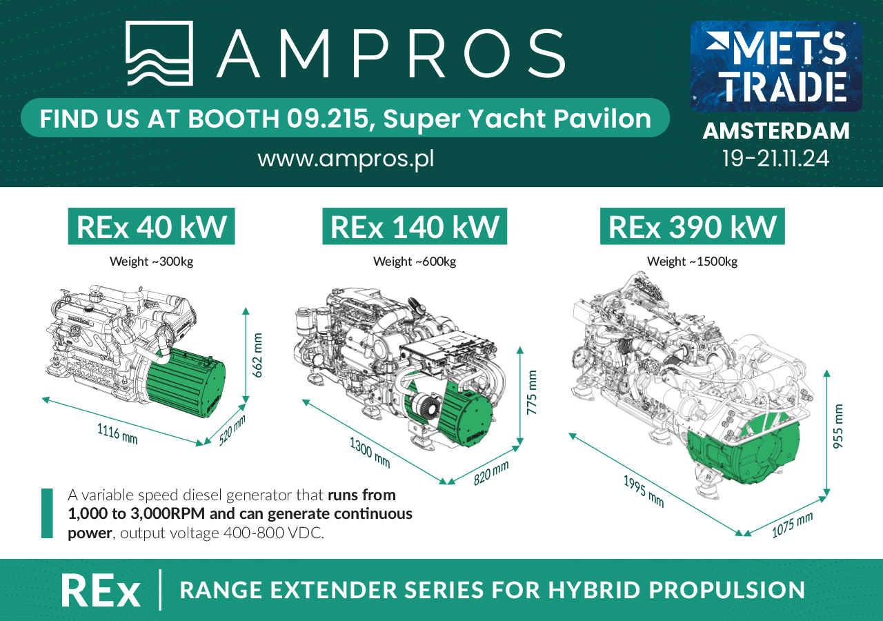 Ampros at METSTRADE in Amsterdam – Visit Our Stand No. 09.215